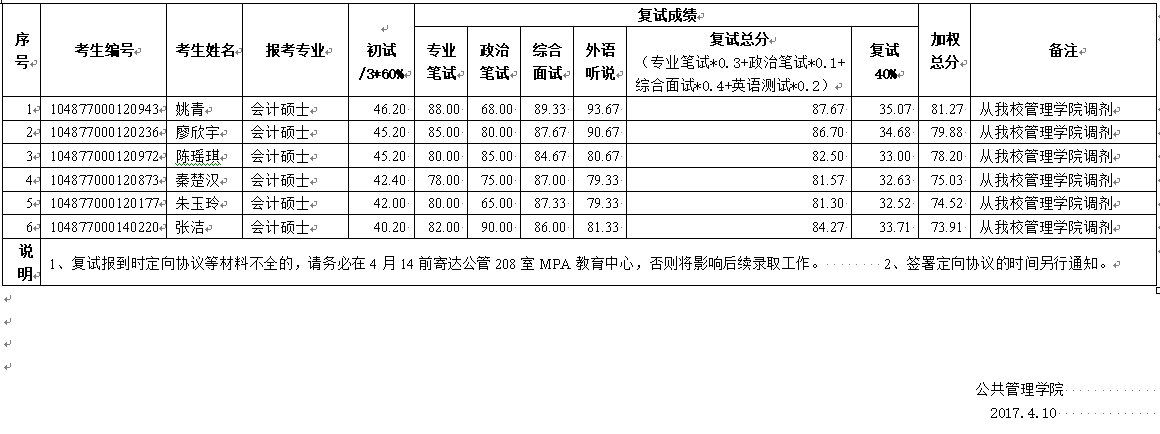 伟德国际1949始于英国