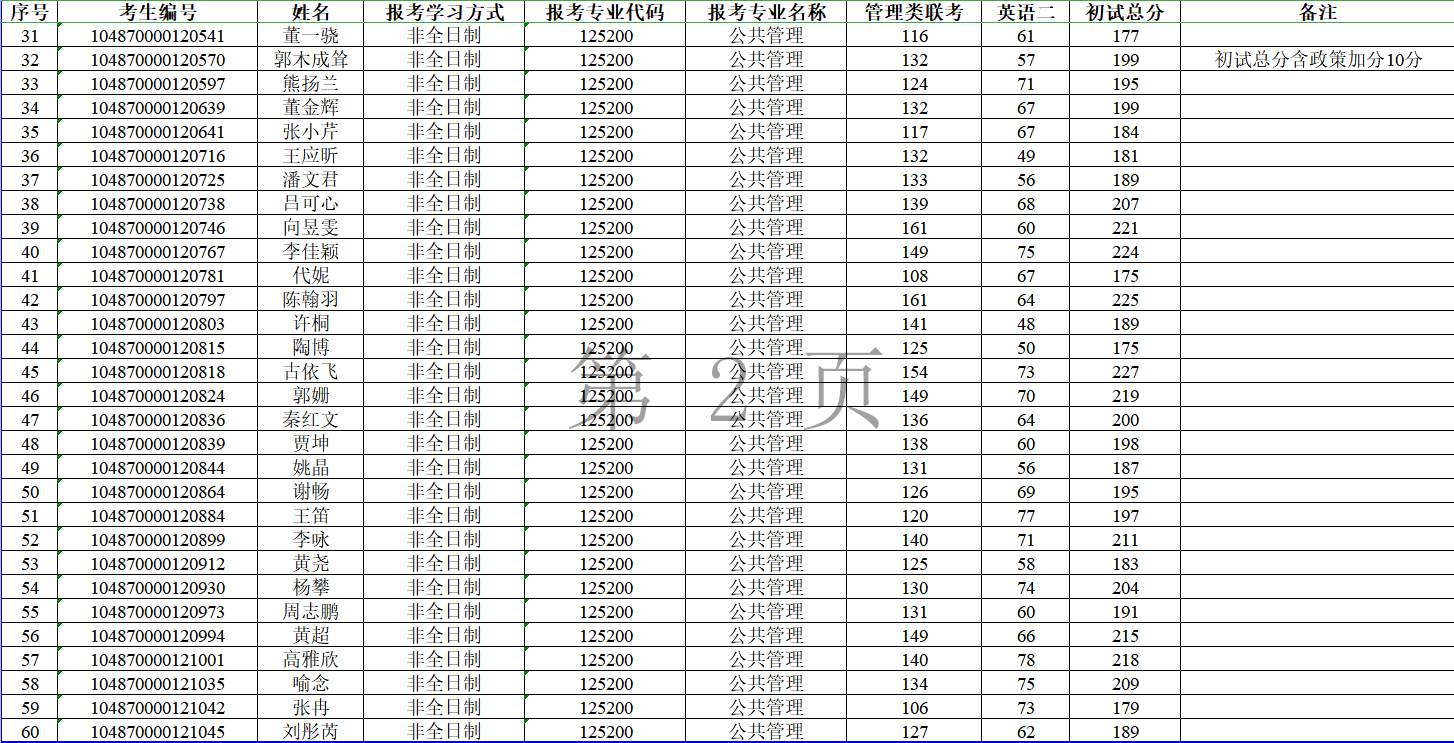伟德国际1949始于英国