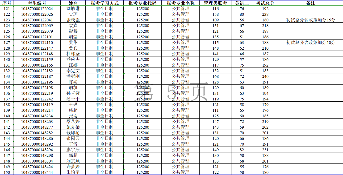 伟德国际1949始于英国