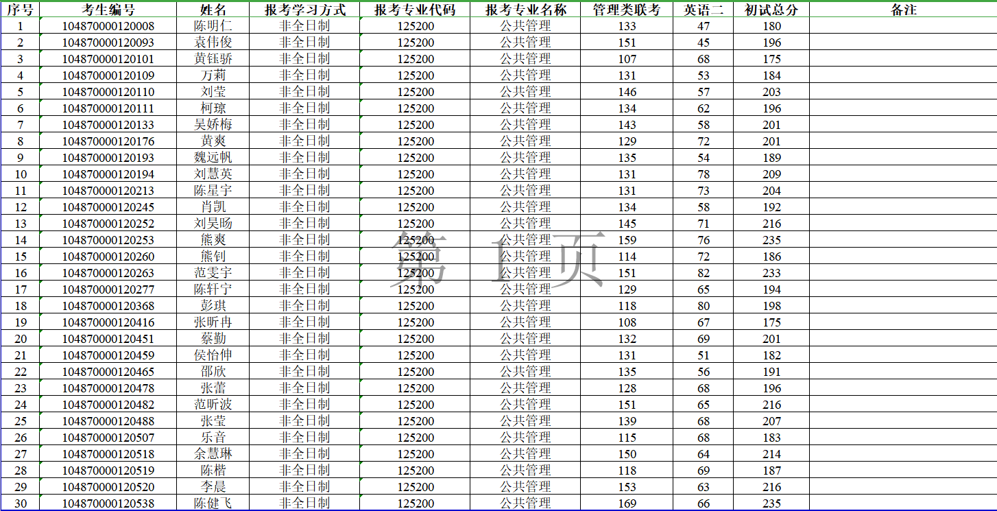 伟德国际1949始于英国