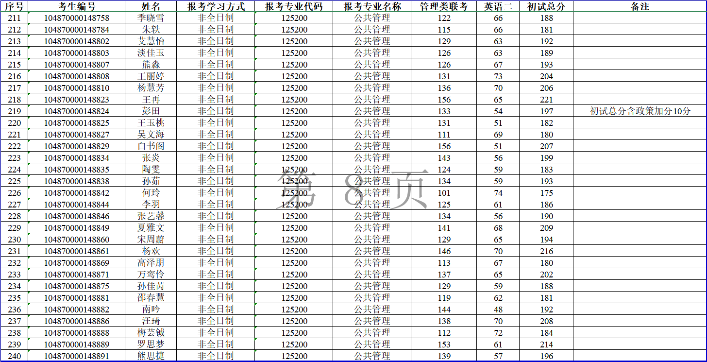 伟德国际1949始于英国