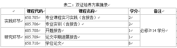 伟德国际1949始于英国