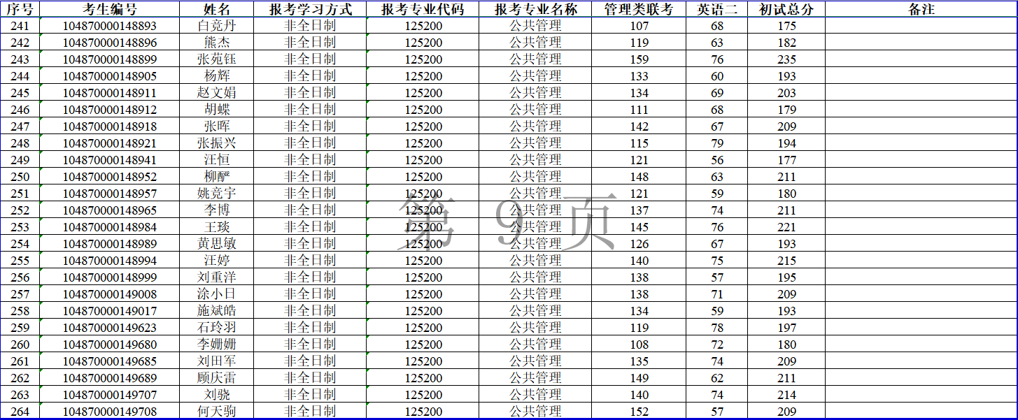 伟德国际1949始于英国