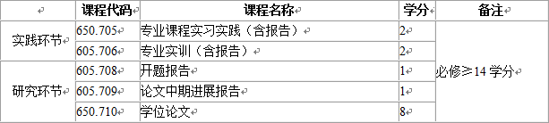伟德国际1949始于英国