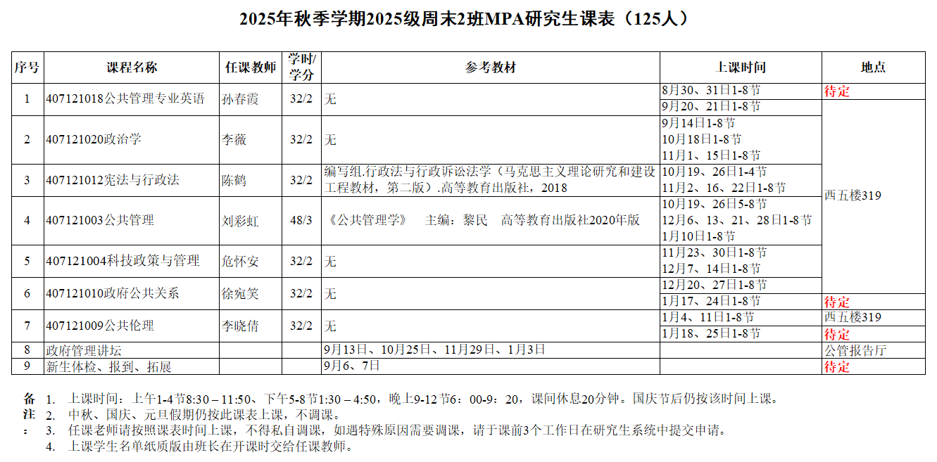 25秋25级周末2班