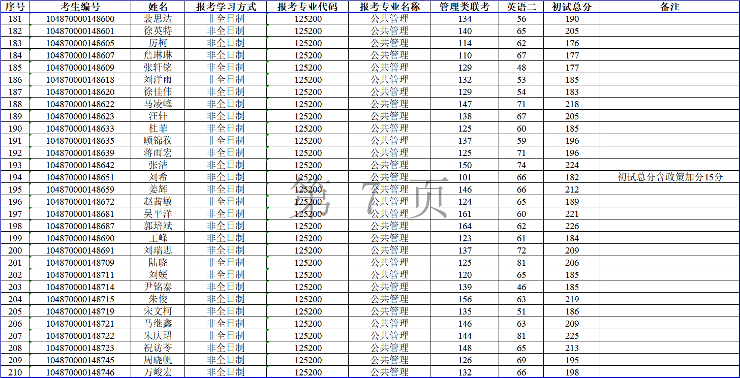 伟德国际1949始于英国