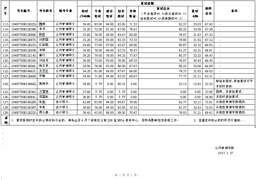 伟德国际1949始于英国