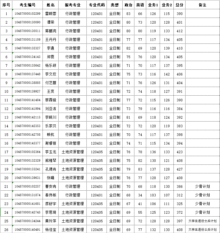 伟德国际1949始于英国