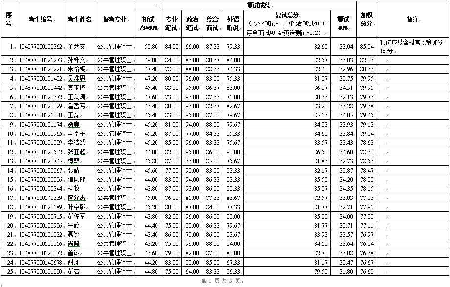 伟德国际1949始于英国