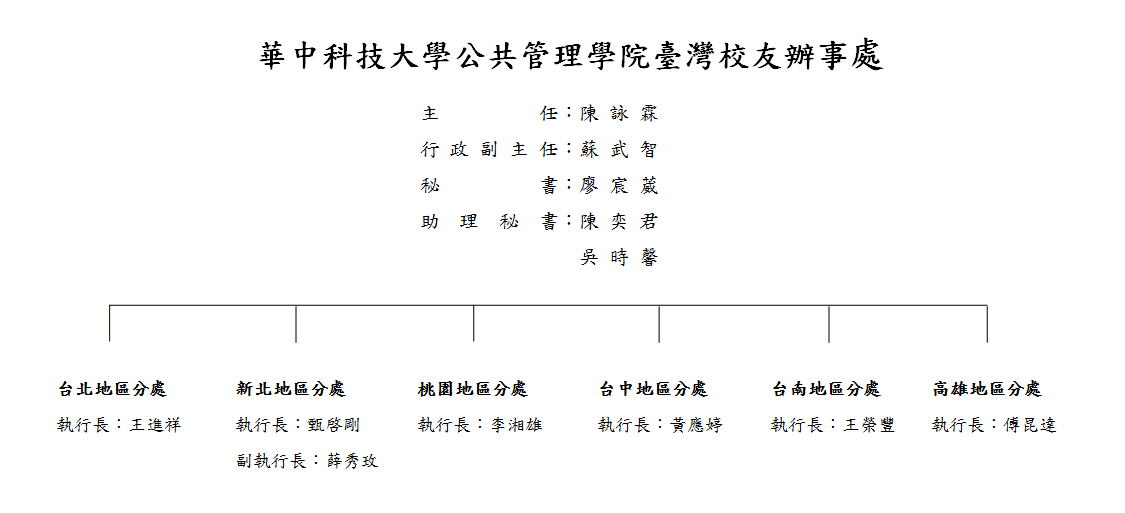 伟德国际1949始于英国