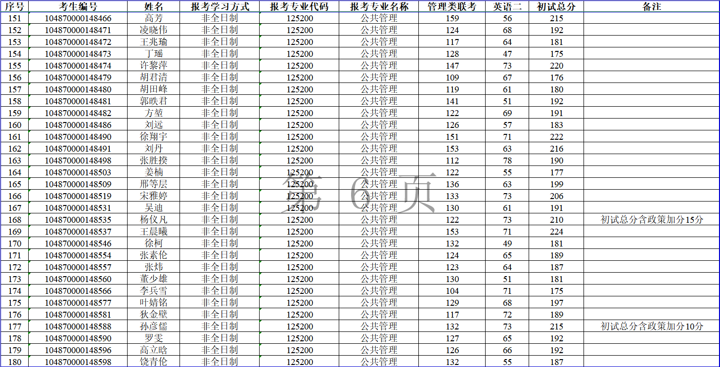 伟德国际1949始于英国