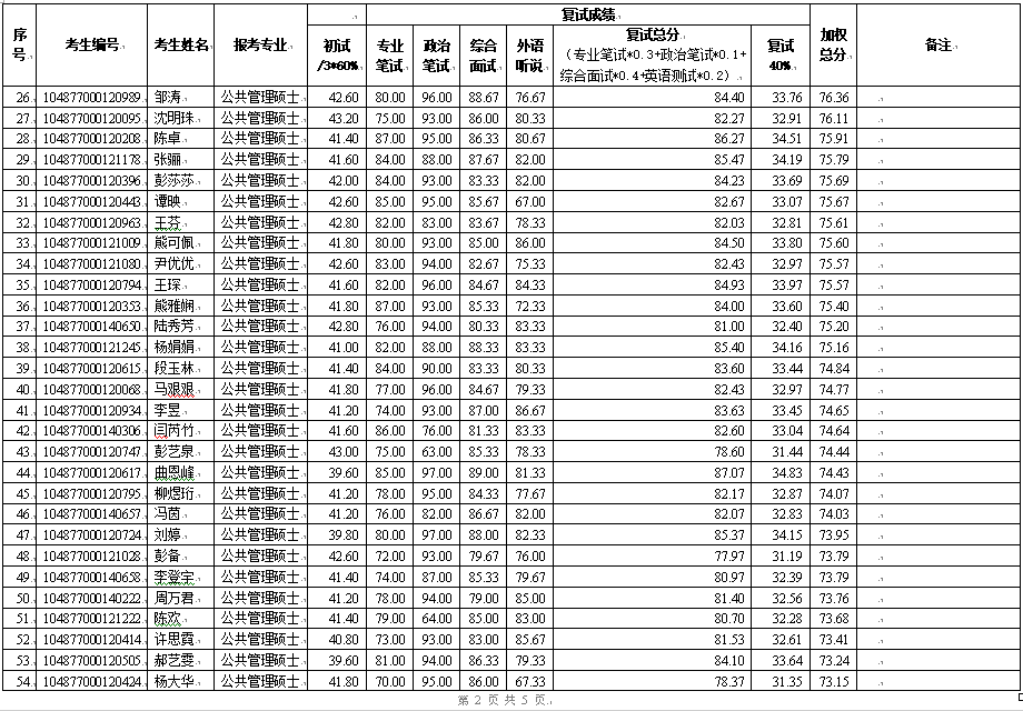 伟德国际1949始于英国